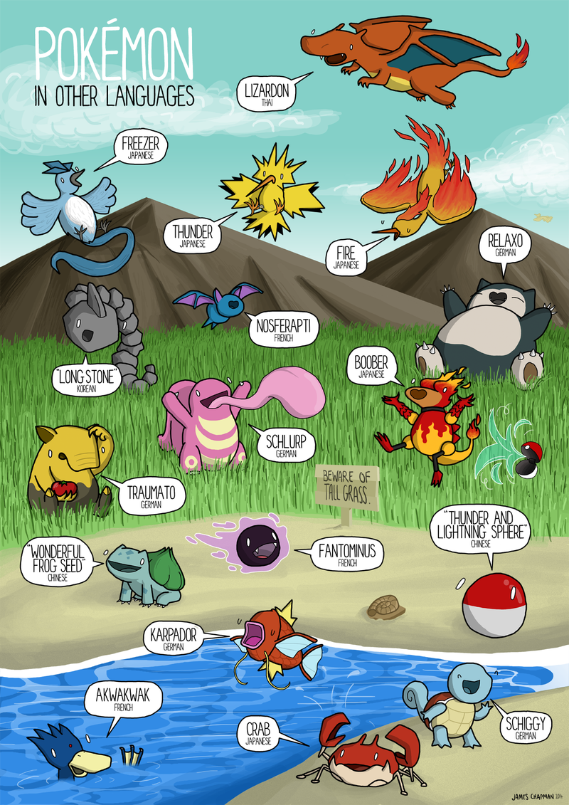 Illustration for article titled Pokémon have some great names in other languages